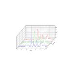 食品中黃曲霉毒素的測(cè)定